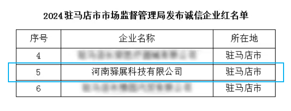 祝贺大菠萝网站入口科技再次被列入驻马店市2024年诚信建设“红榜”名单